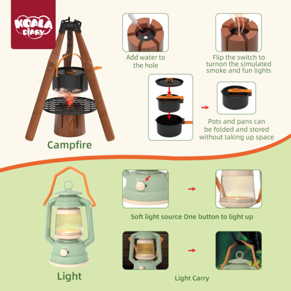 Kids Tent Camping Gear - Kids Camping Pretend Play Toddler Tent, Tent for Kids Camping Game Play House Set with Telescope, Electronic Watch, Camping Grill Rack, Outdoor Tent for 3-8 Boys & Girls - Image 6